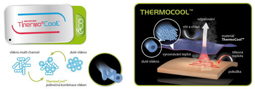 litex-thermocool-eco-fresh-line