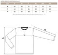 veľkostná tabuľka pre pánske tričko s krátkym rukávom Brave 155 Malfini